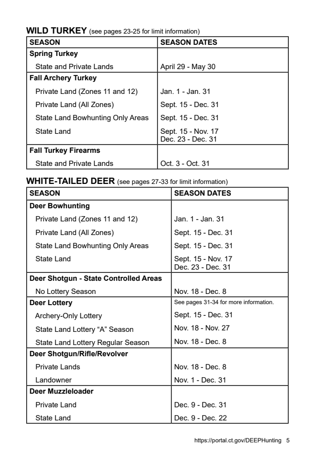 page 5 of ct_regs.pdf