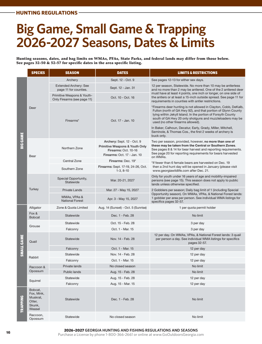 page 18 of ga_regs.pdf