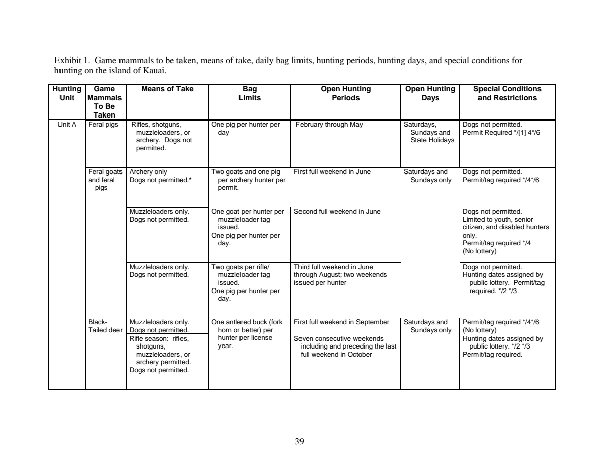 page 39 of hi_regs.pdf