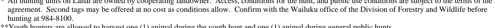 the highlighted excerpt of page 55