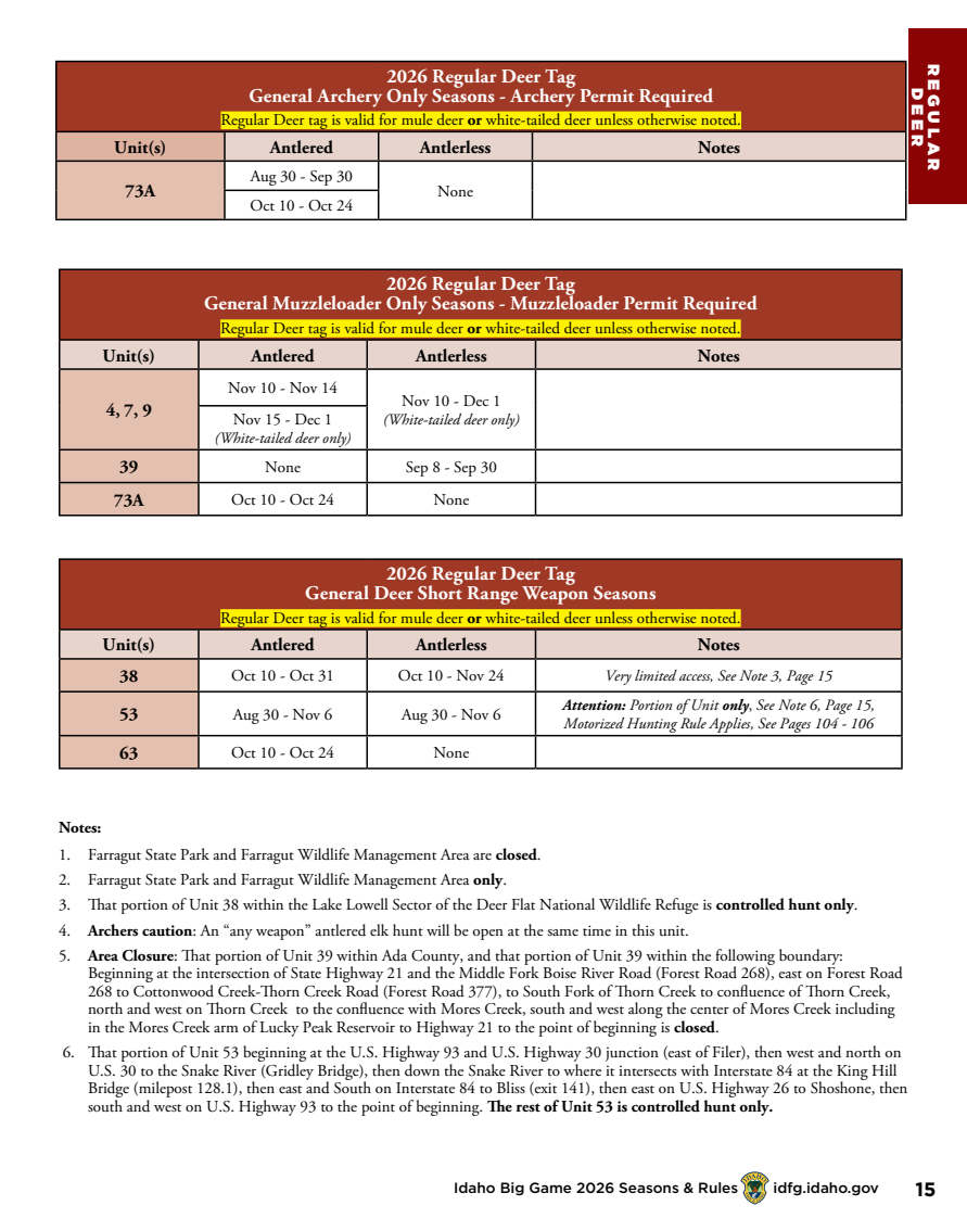 page 15 of id_regs.pdf