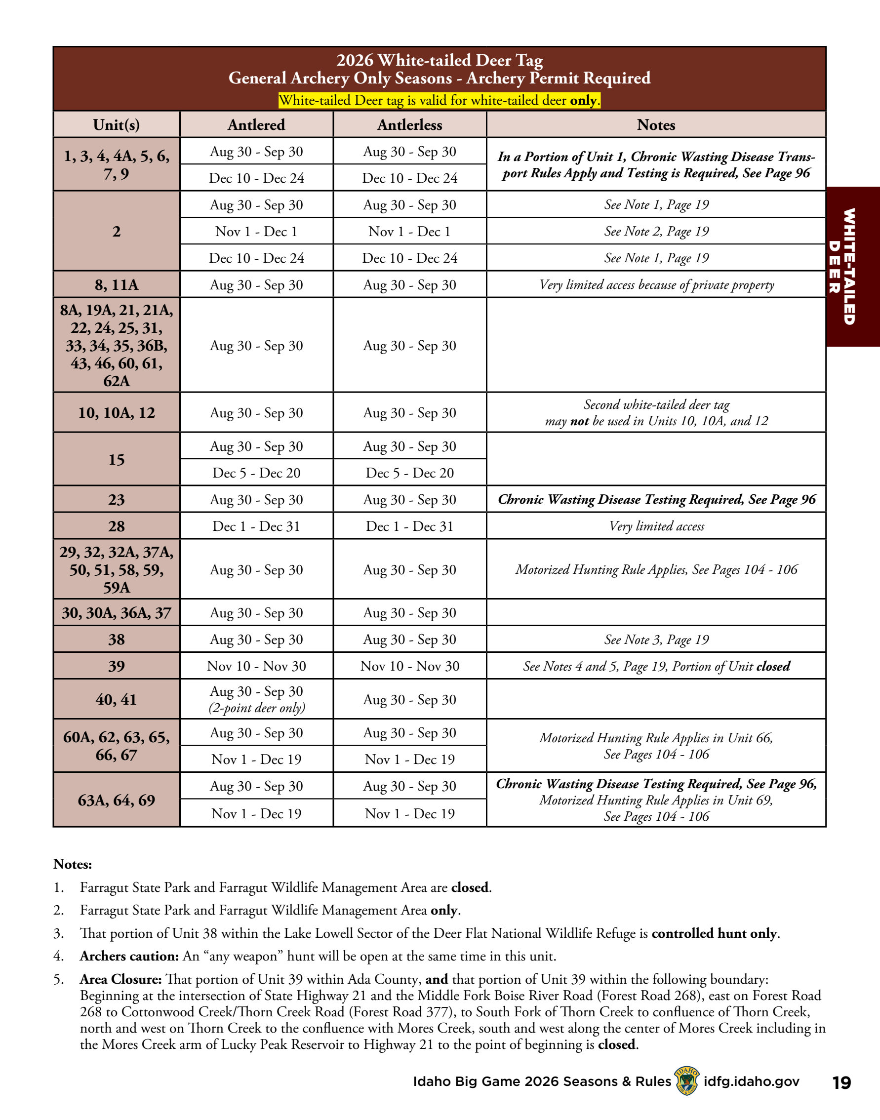 page 19 of id_regs.pdf
