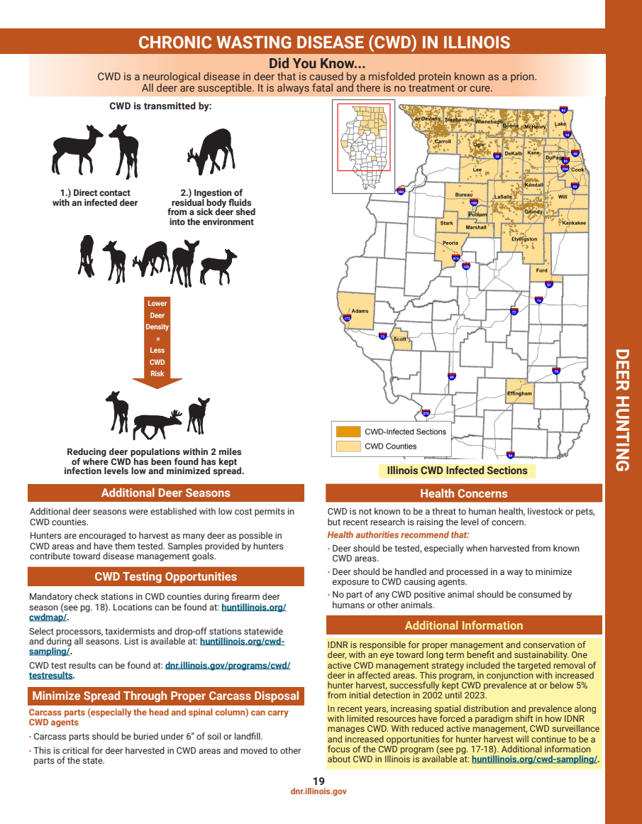 page 21 of il_regs.pdf