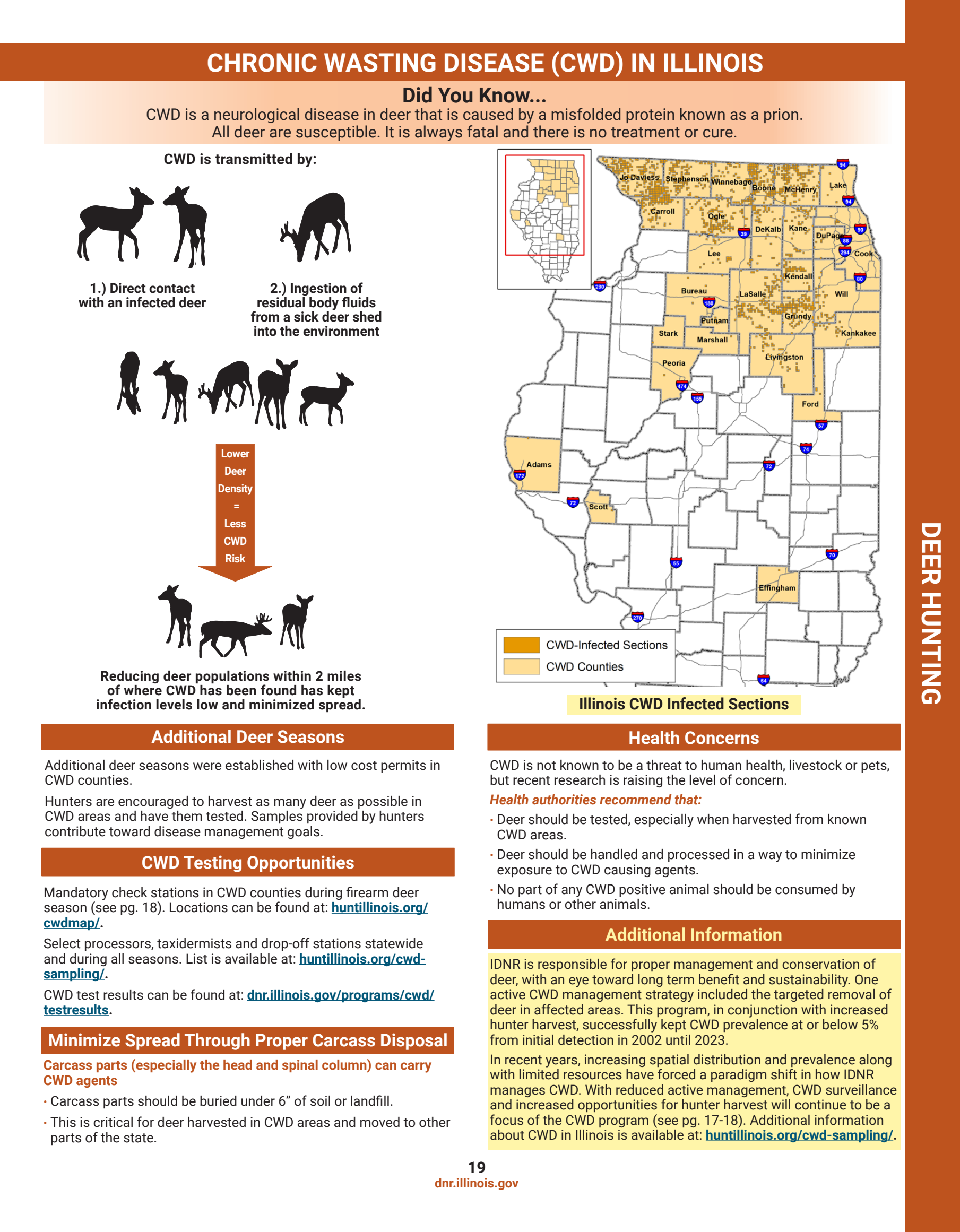 page 21 of il_regs.pdf