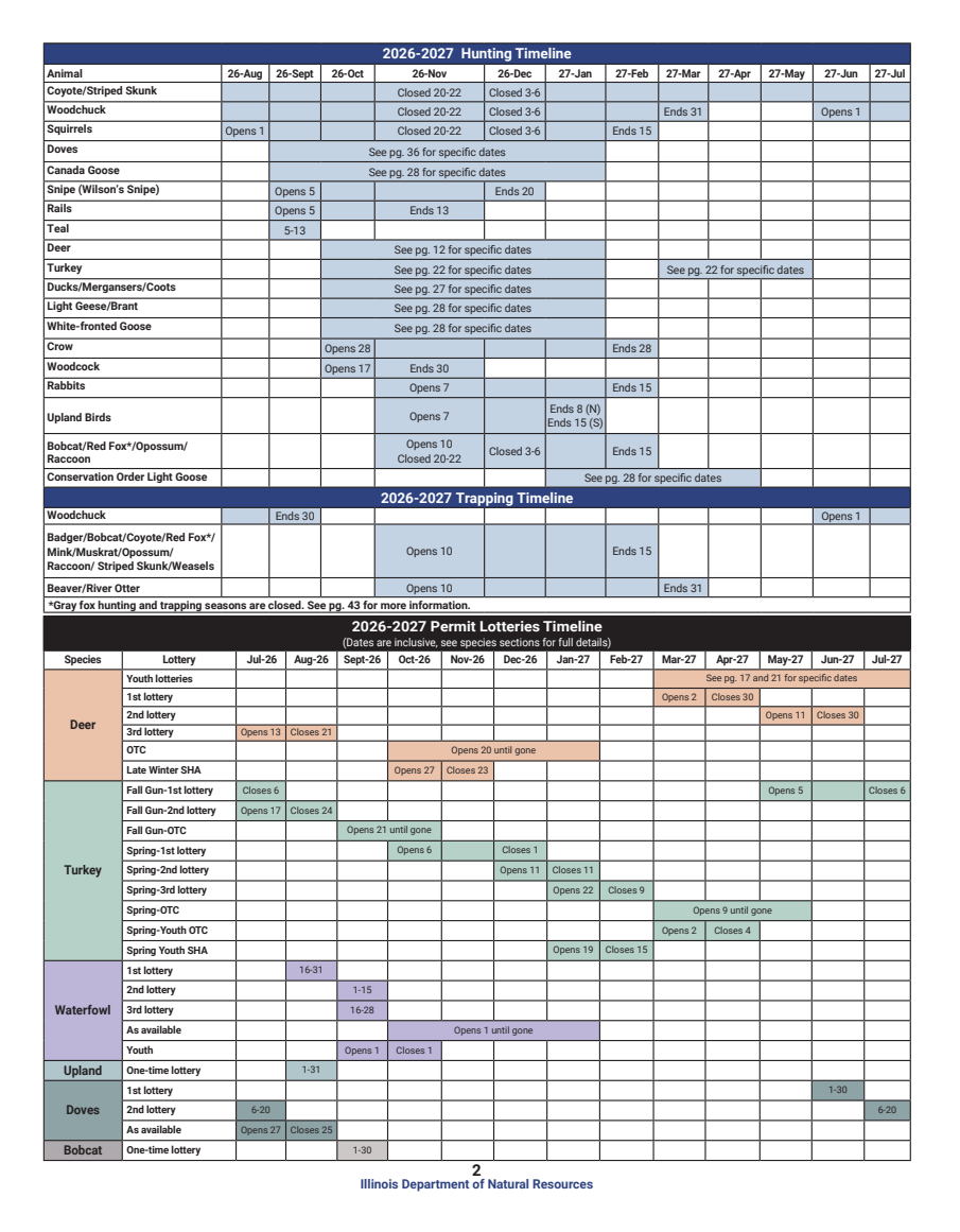 page 4 of il_regs.pdf