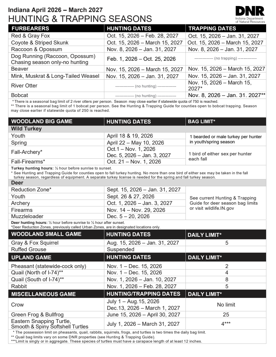 page 1 of in_regs.pdf