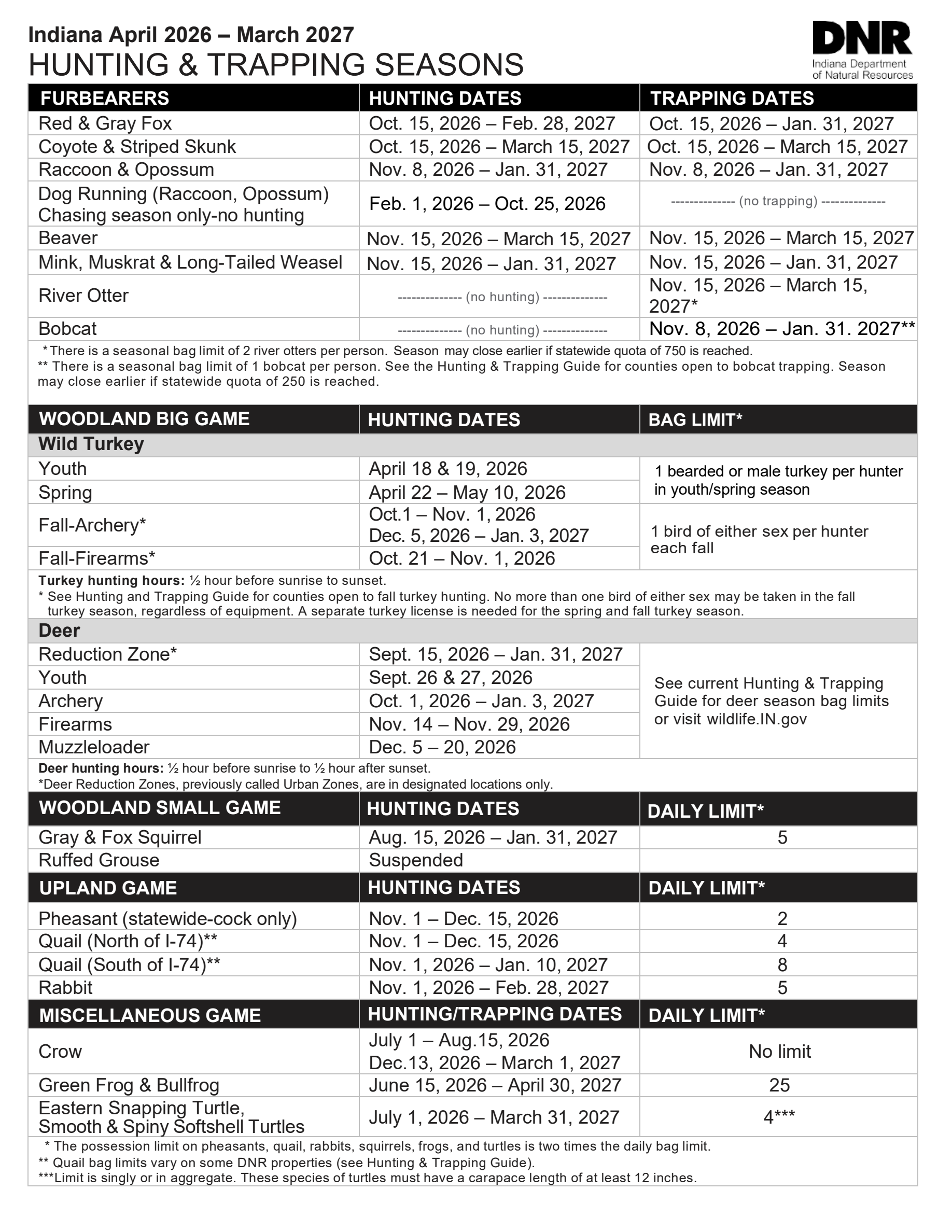 page 1 of in_regs.pdf