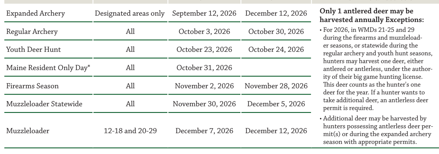the highlighted excerpt of page 1
