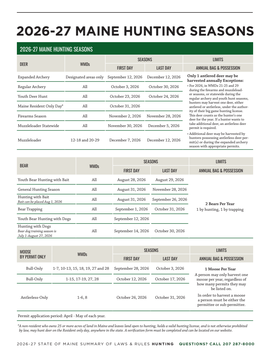 page 1 of me_regs.pdf