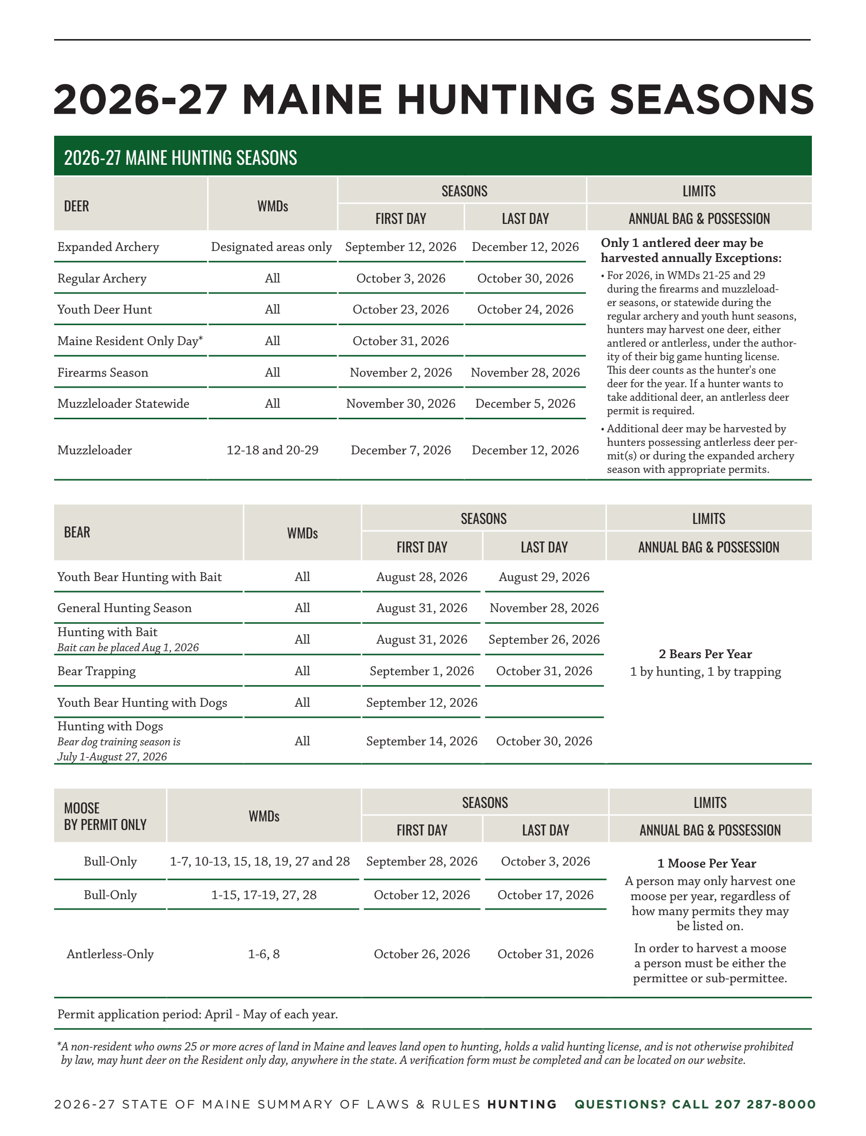 page 1 of me_regs.pdf