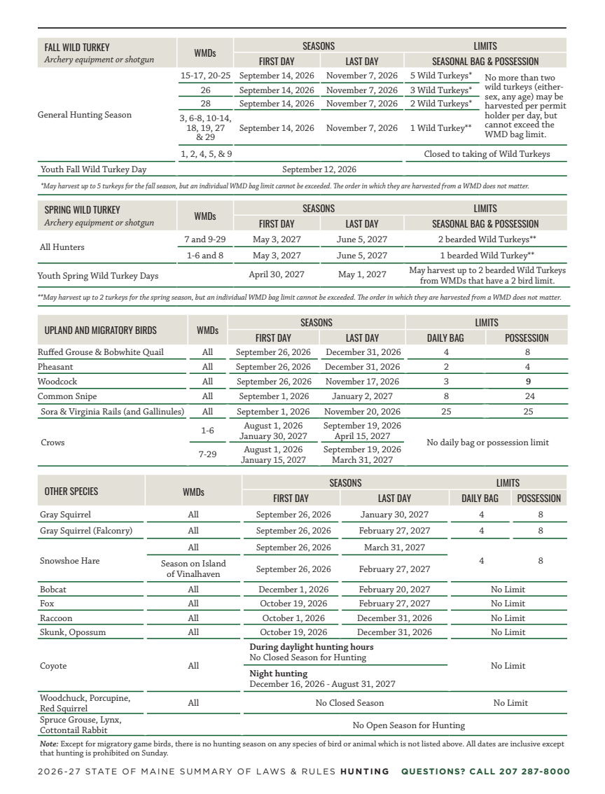 page 2 of me_regs.pdf