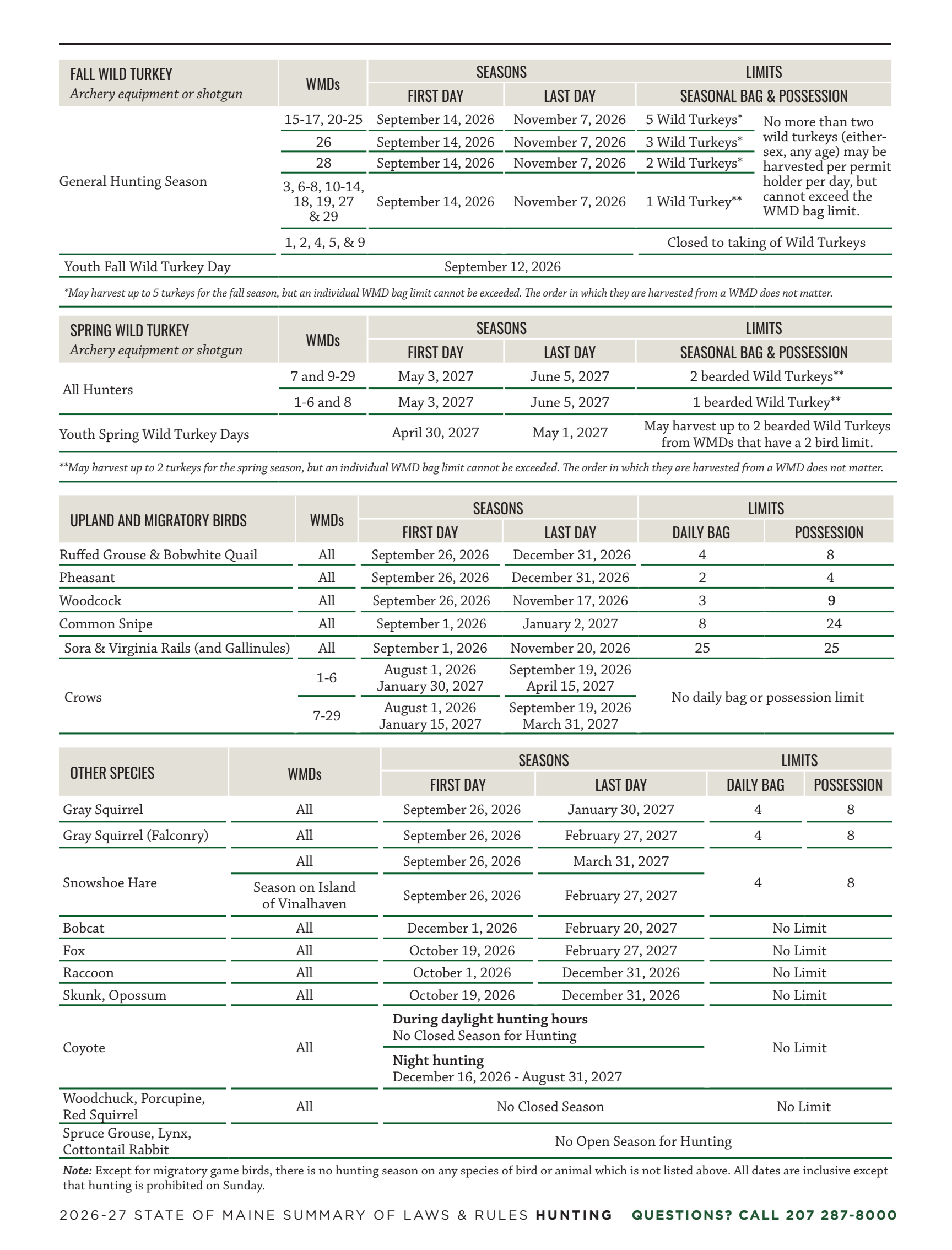 page 2 of me_regs.pdf