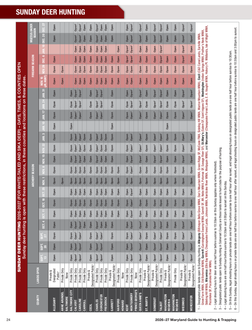 page 26 of md_regs.pdf