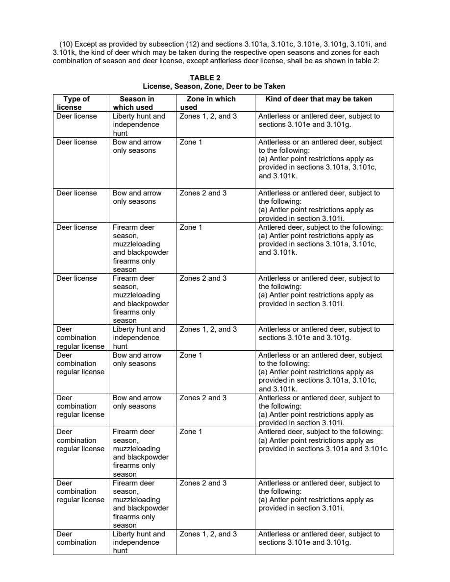page 24 of mi_wco.pdf