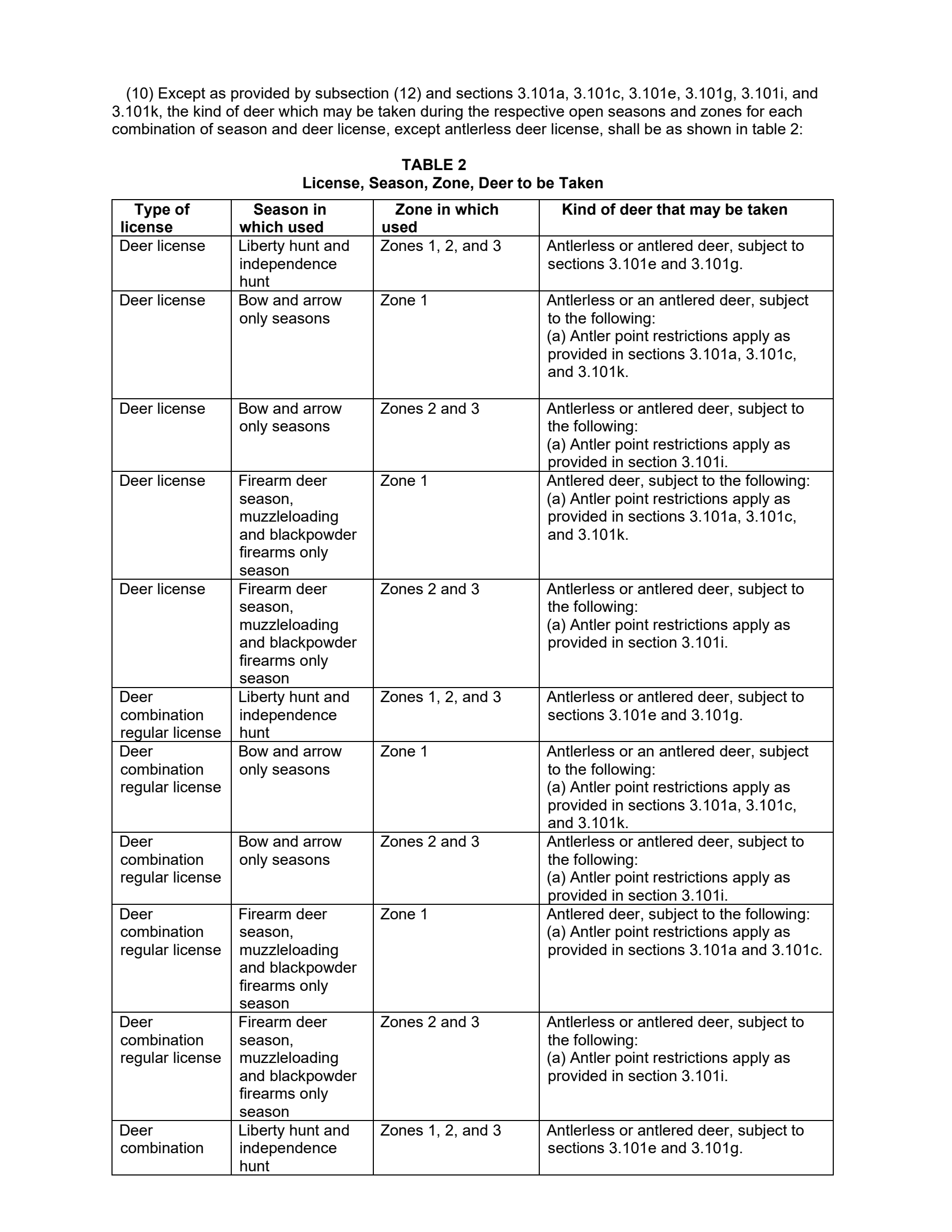 page 24 of mi_wco.pdf