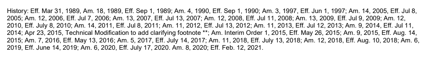 the highlighted excerpt of page 31