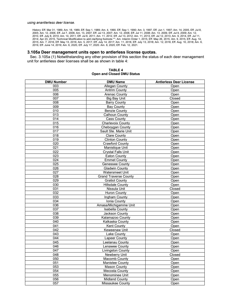 page 31 of mi_wco.pdf