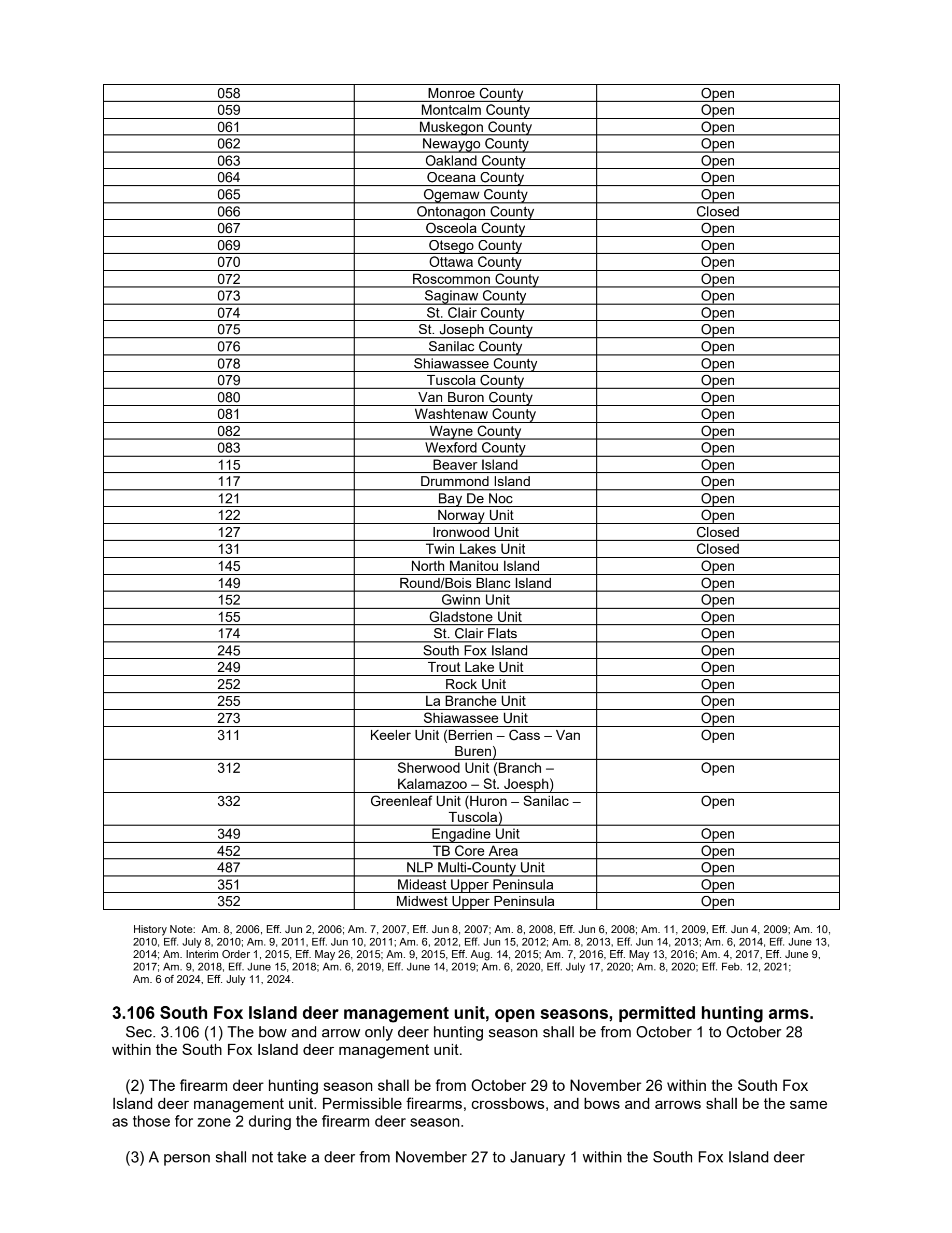 page 32 of mi_wco.pdf