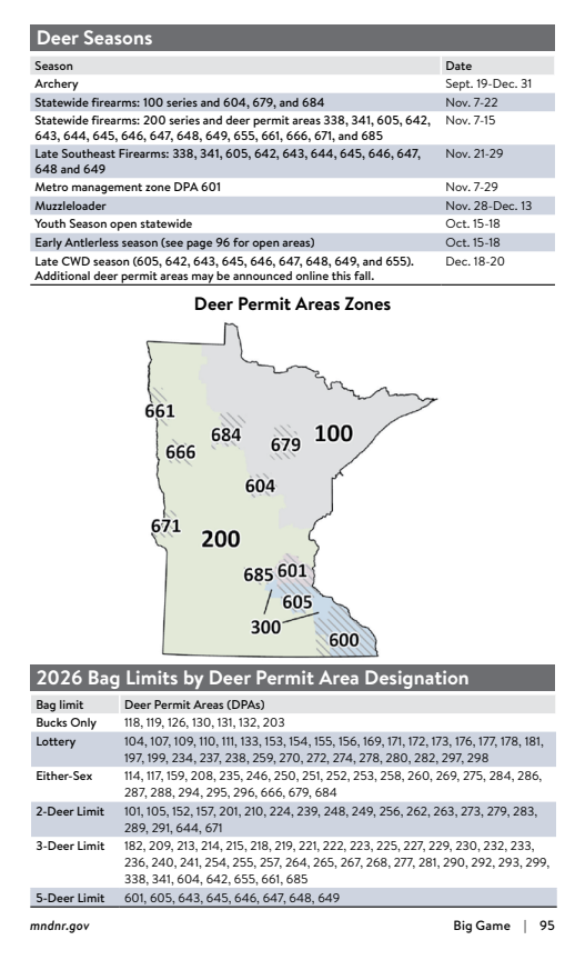 page 95 of mn_regs.pdf