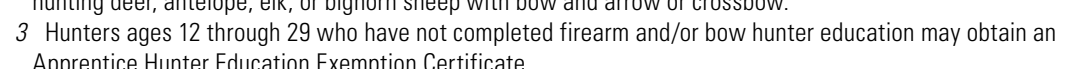 the highlighted excerpt of page 10