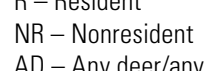 the highlighted excerpt of page 12