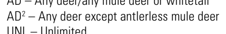 the highlighted excerpt of page 12