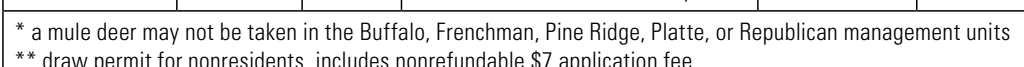 the highlighted excerpt of page 12