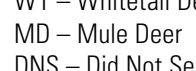 the highlighted excerpt of page 12