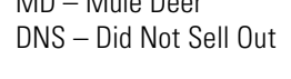 the highlighted excerpt of page 12