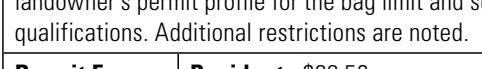 the highlighted excerpt of page 15