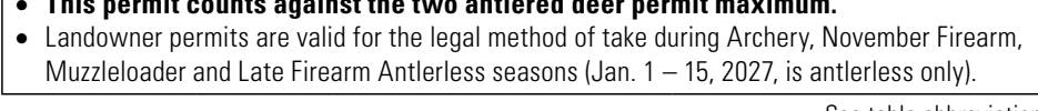 the highlighted excerpt of page 15
