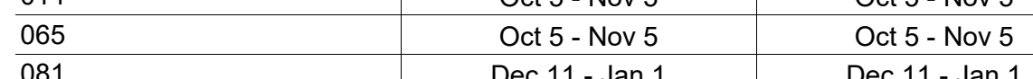 the highlighted excerpt of page 22
