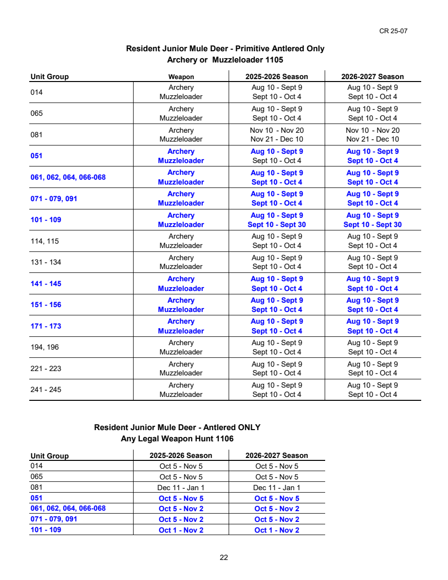page 22 of nv_regs.pdf