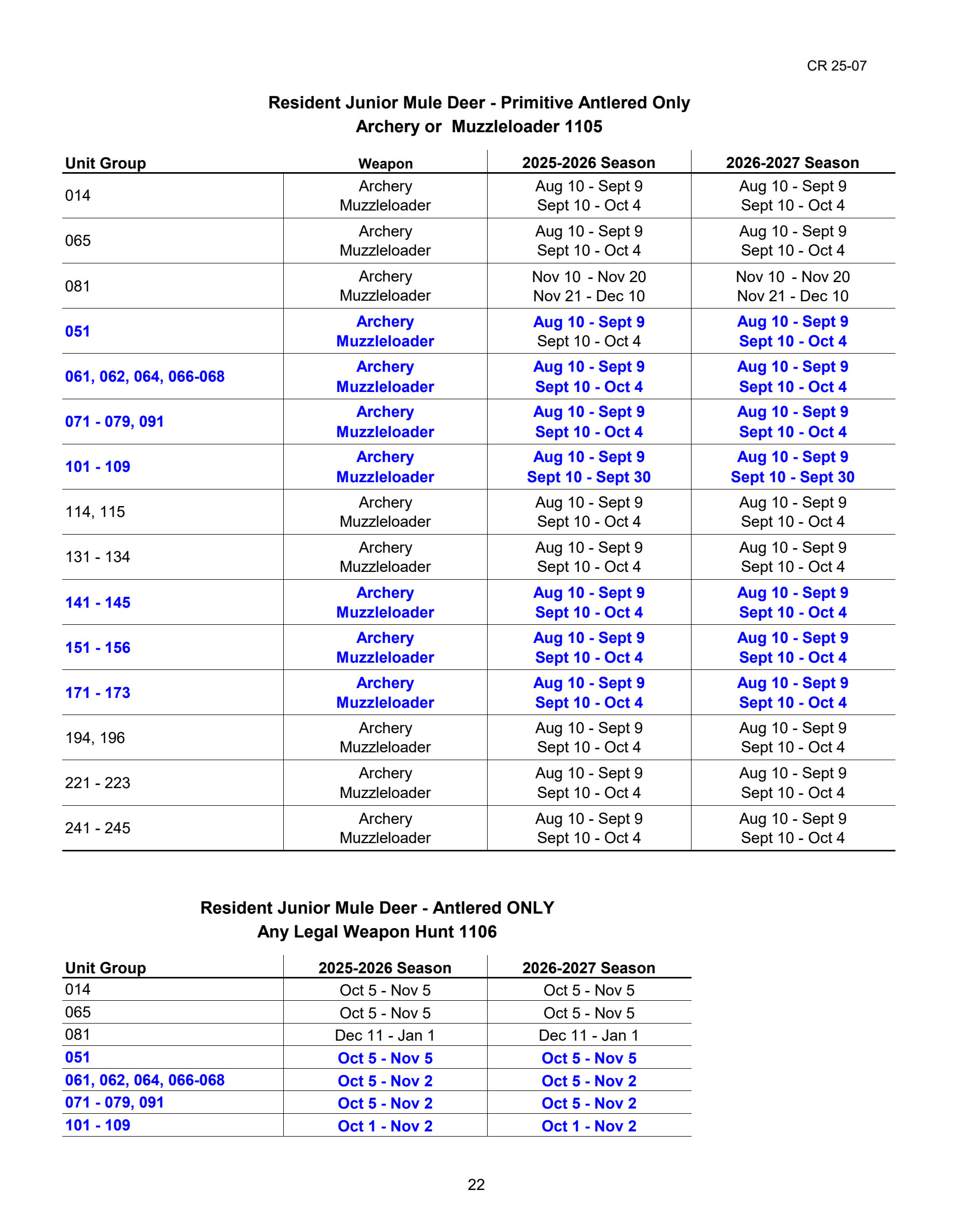 page 22 of nv_regs.pdf