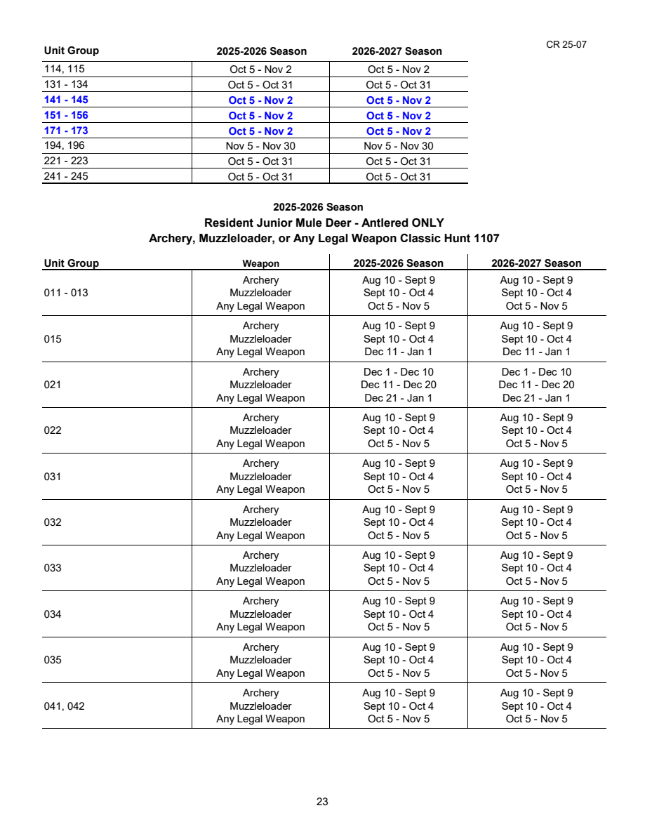 page 23 of nv_regs.pdf