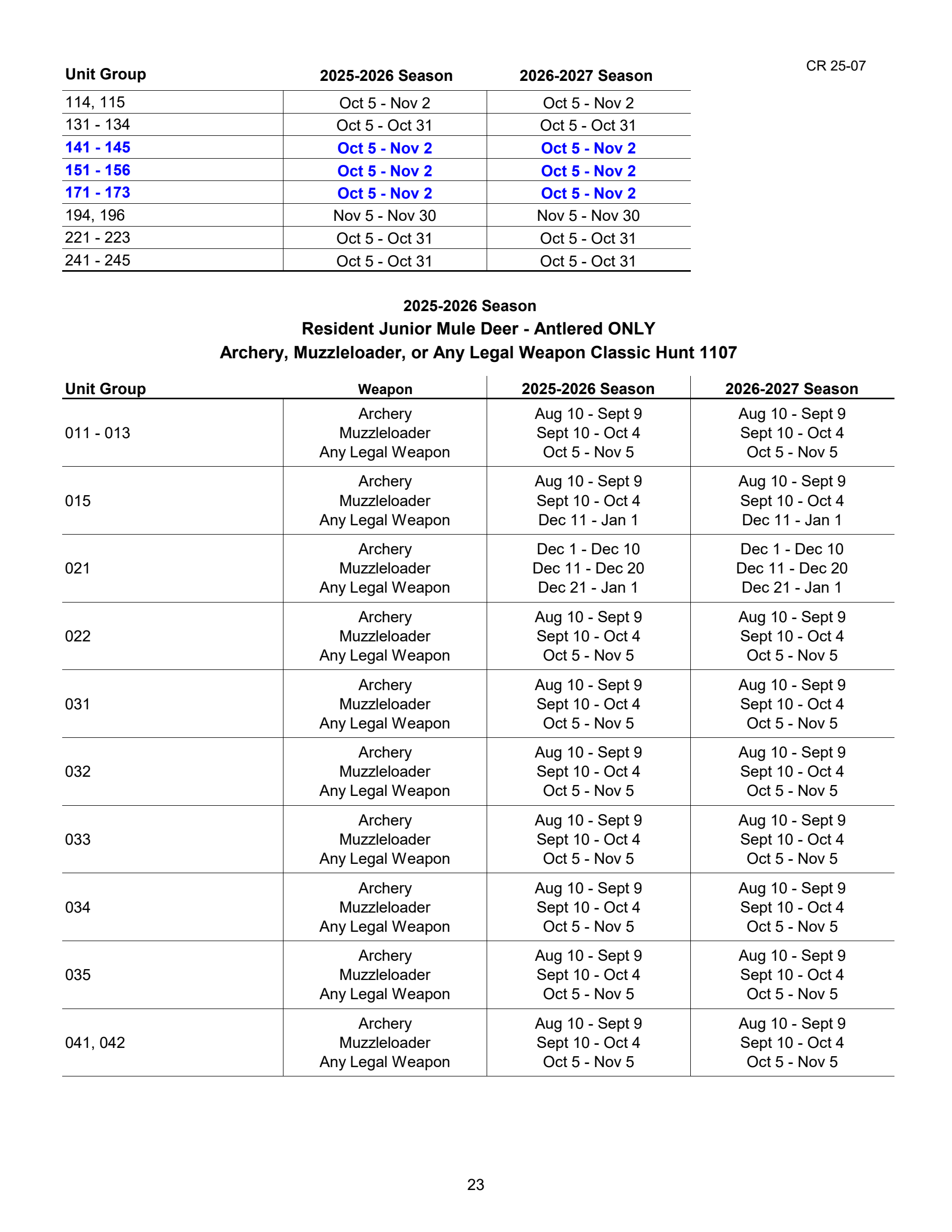 page 23 of nv_regs.pdf