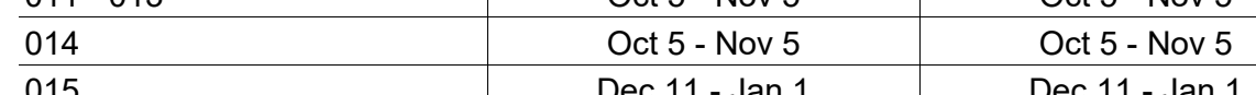 the highlighted excerpt of page 25