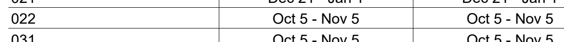 the highlighted excerpt of page 25
