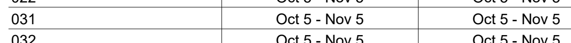 the highlighted excerpt of page 25