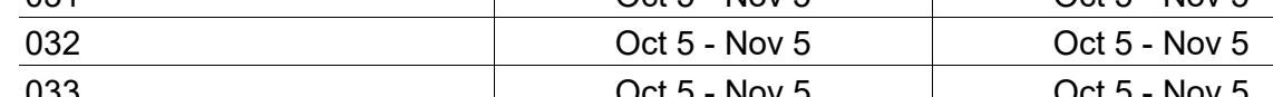 the highlighted excerpt of page 25