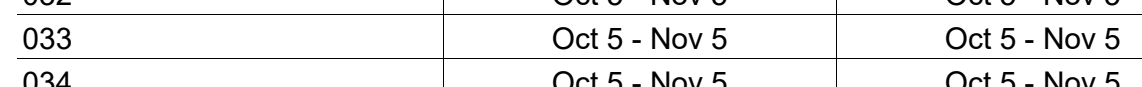 the highlighted excerpt of page 25