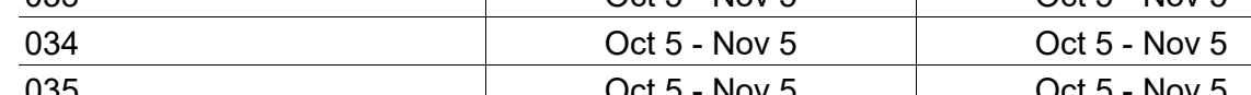 the highlighted excerpt of page 25