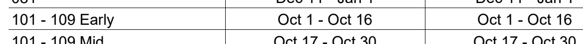 the highlighted excerpt of page 25