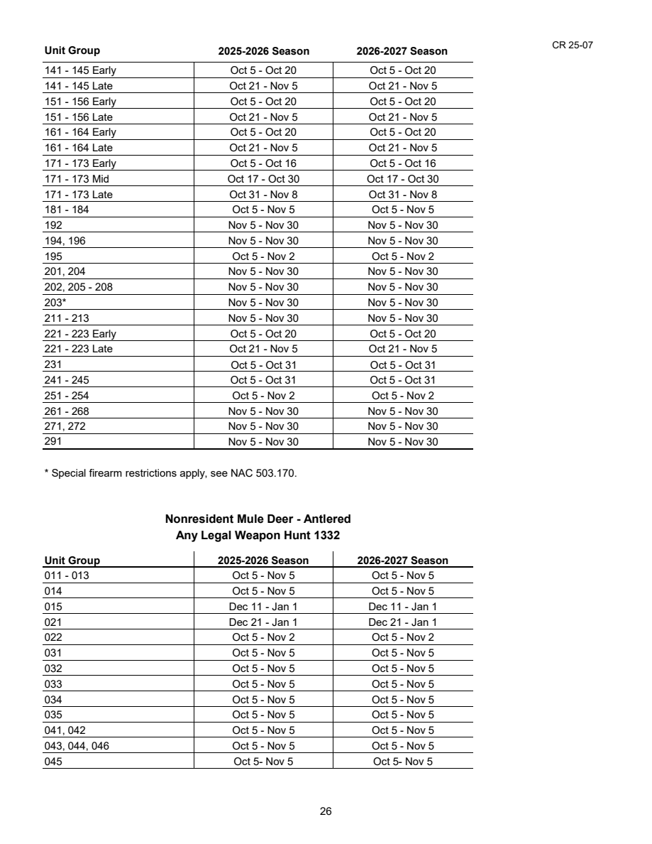 page 26 of nv_regs.pdf