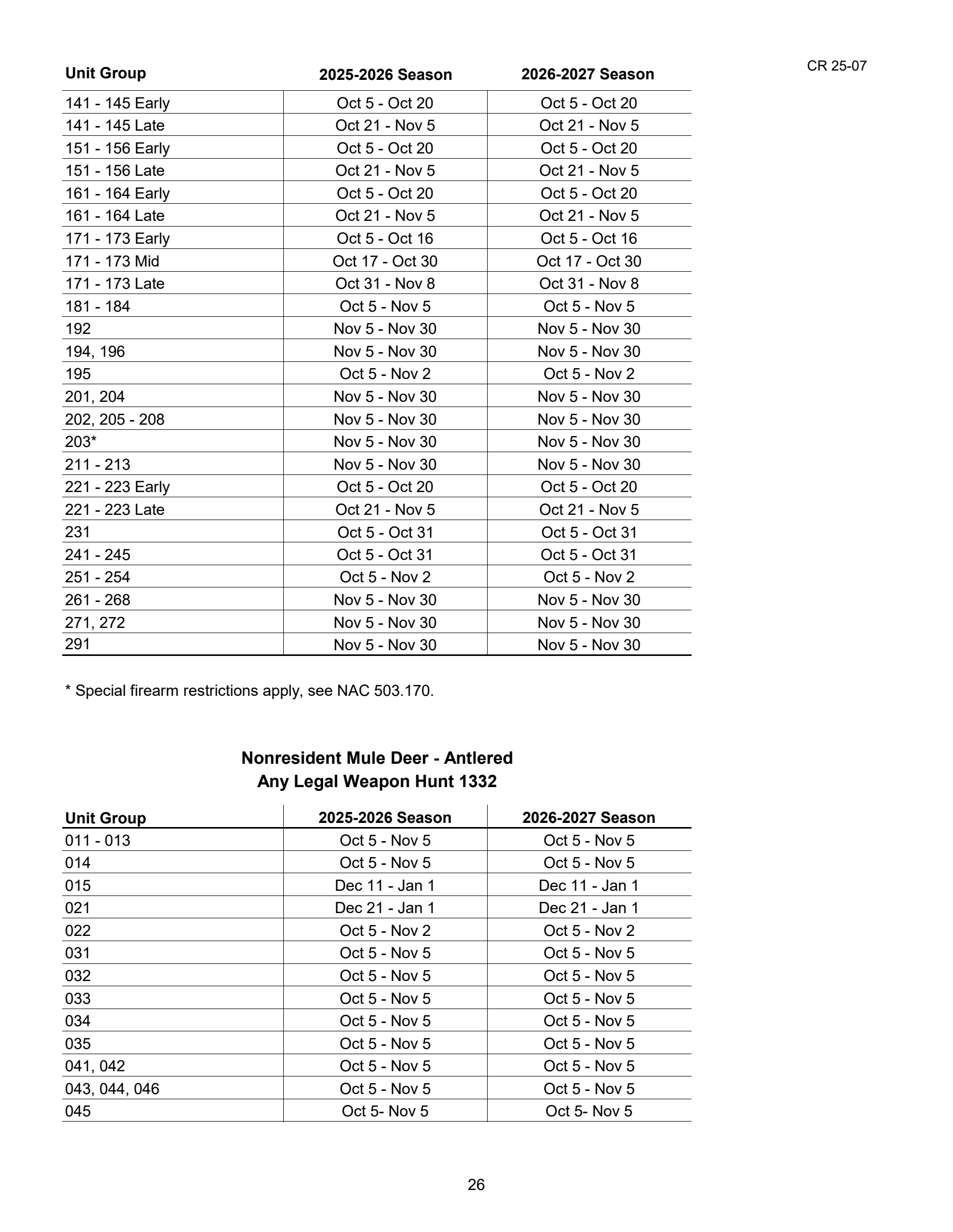 page 26 of nv_regs.pdf