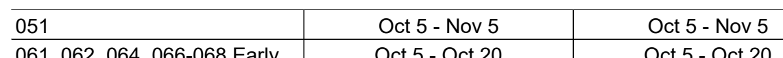 the highlighted excerpt of page 27