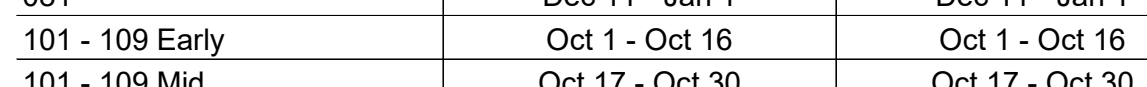 the highlighted excerpt of page 27