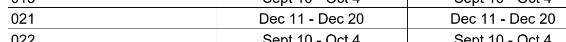the highlighted excerpt of page 28