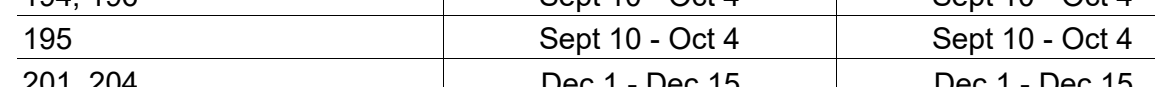the highlighted excerpt of page 28