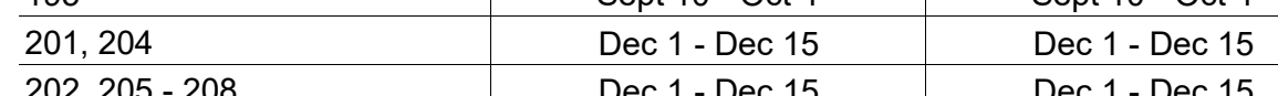 the highlighted excerpt of page 28